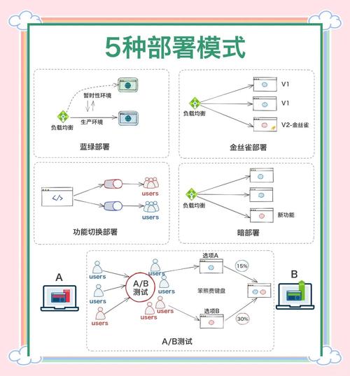 TP系列2025版部署指南：解决兼容性与性能波动，提升系统响应40%