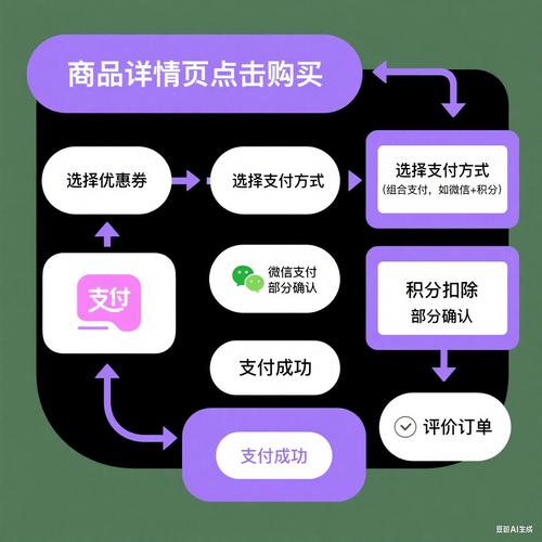 香港赛马会正版官网app_秀趣网app官网下载_TP官网下载app正版的持续改进与用户感知