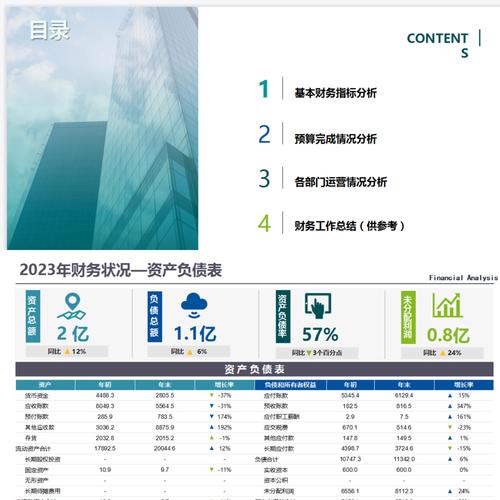 2025 TP钱包官网下载中的财务报告与分析技巧_钱包app官网_钱包官方网站