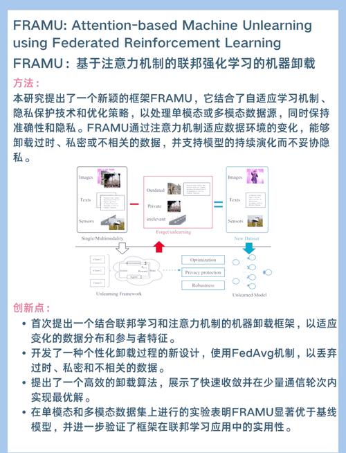 强化11_TP官方下载app的强化学习与市场成长_强化17