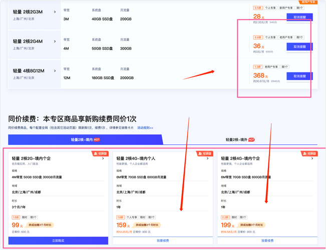 TP交易所App老用户必看！巧用信息共享提升交易水平