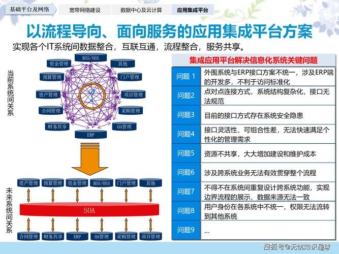 如何在TP官方网站下载中搭建数据线索_如何在TP官方网站下载中搭建数据线索_如何在TP官方网站下载中搭建数据线索