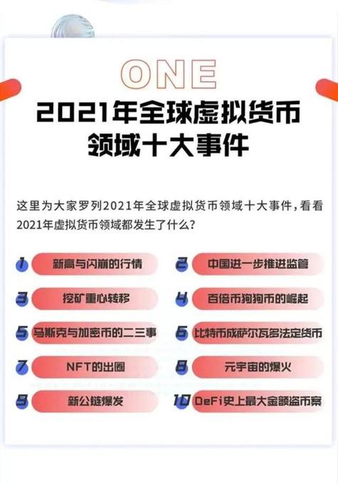 数字货币交易中，TP官方App下载安全关乎资产，这些要点需谨记