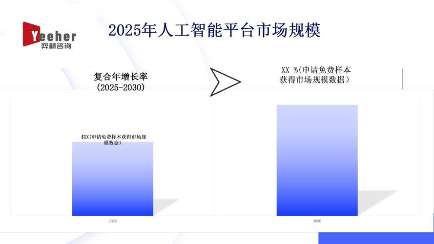 TP 2025官网实战：自动化工具与数据分析，如何助力企业提升转化率、拓展新市场？