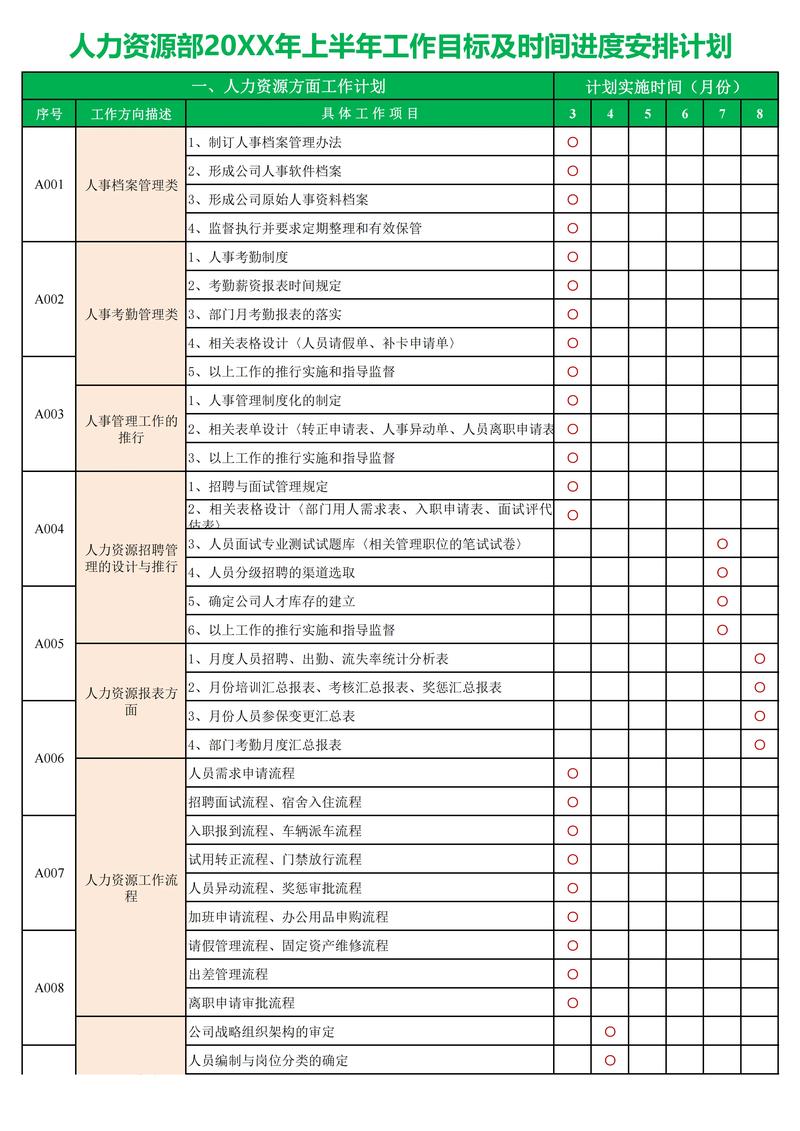 TP新版下载前，如何制定见效的业务计划？三步理清目标与资源