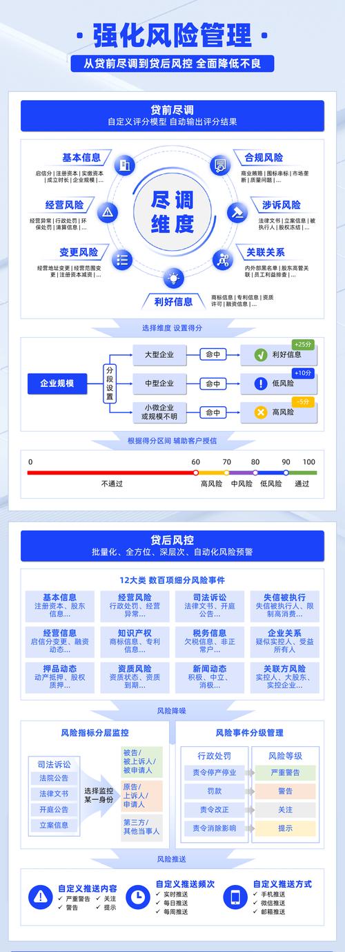 数字金融时代，TPWallet官网下载后如何实现财务数字化升级？