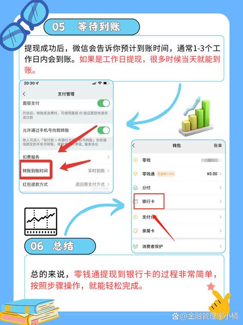 TP钱包转加密货币必知！安全转出的实用步骤与注意事项