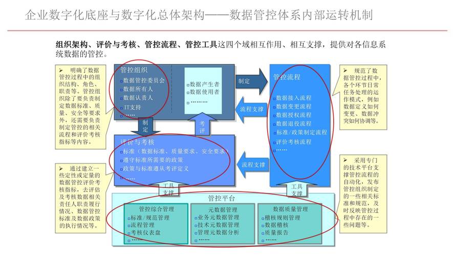 数字化时代飞速发展，确保应用下载流程透明有多重要？