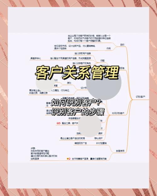 中维官网服务支持_中维系统查询真的假的_如何在2025 TP官网最新版本中维护客户关系