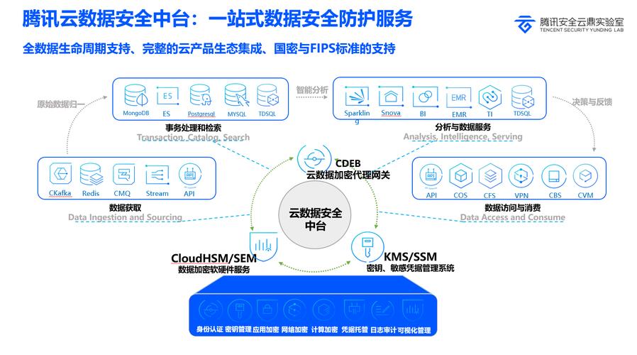 TP安卓版官方正版策略：打造安全合规体验，具典型参考价值