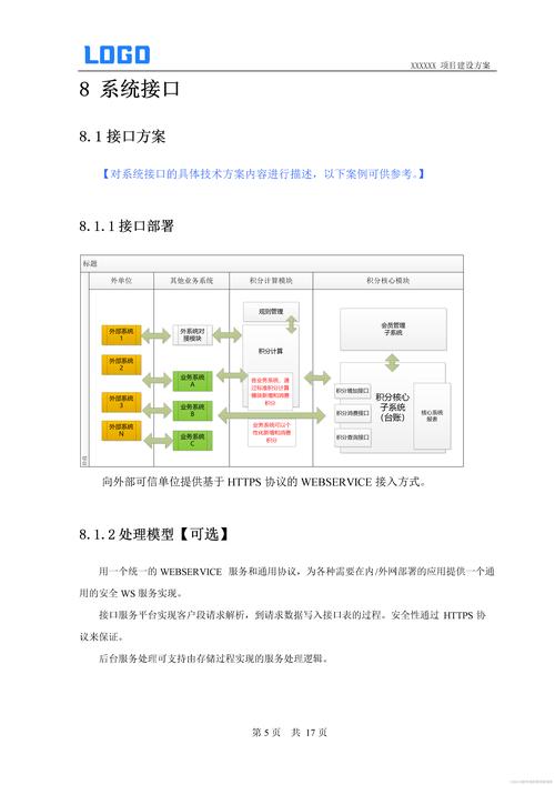 TP最新版下载时业务方案设计要点：结合技术与业务目标