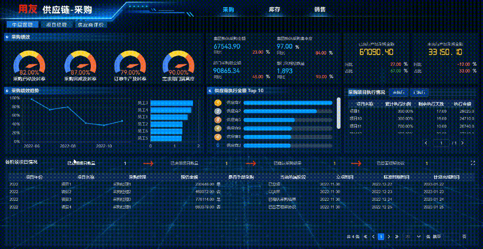 TPWallet资产管理：动态优化与风险监控，助您实时把握投资机遇