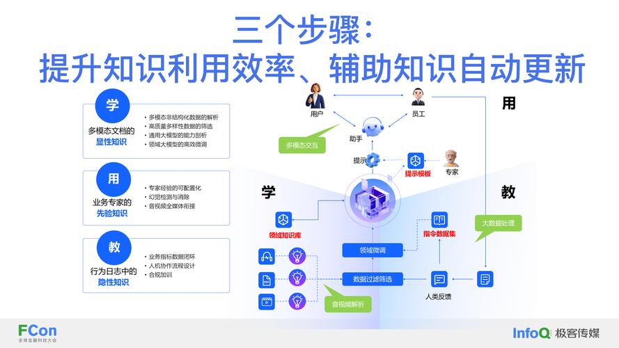 TP官方下载app的金融知识分享与教育_金融官网平台_金融教育在线平台