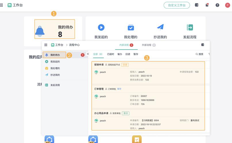 2025版TP官网深度定制：打造专属工作台与智能通知中心，提升工作效率