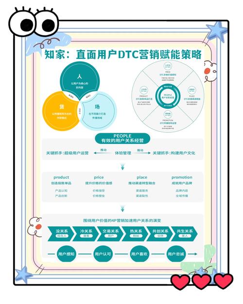 官方下载：构建品牌信任的关键阵地，如何优化体验提升用户价值？