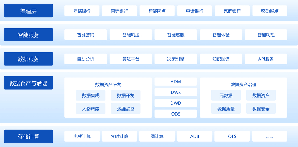 TP官方安卓最新版：从多层面激励用户参与，优化反馈渠道很关键