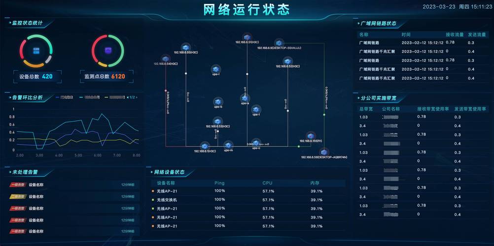 TP官方最新安卓版本助力企业精细化管理，实时监控功能超出色