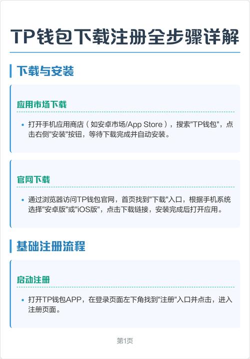 设备设施下载app_如何在不同设备上使用TP官方下载安装app_设备管理的app无法安装