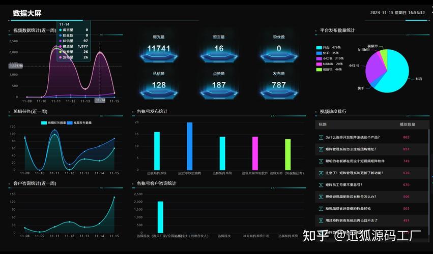 TP官方安卓最新版 提升品牌影响力与用户互动技巧