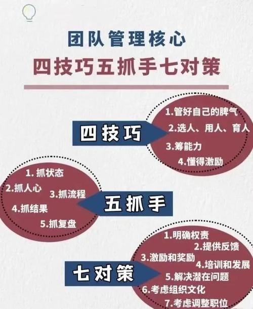 TP官方版如何建高效团队 新手开黑配合技巧