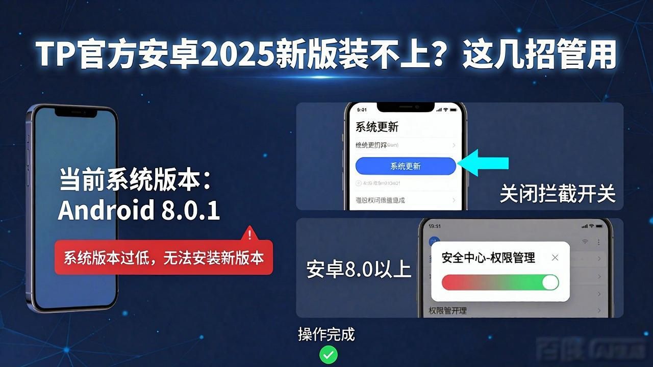 下载TP安卓2025新版解析包错误 安装失败 安卓系统版本太老_tp官方下载安卓2025：新版安装问题及解决方案一网打尽
