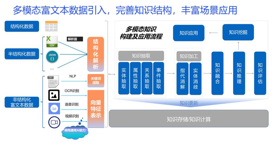 TP 2025新版下载：金融风控与智能制造应用解析
