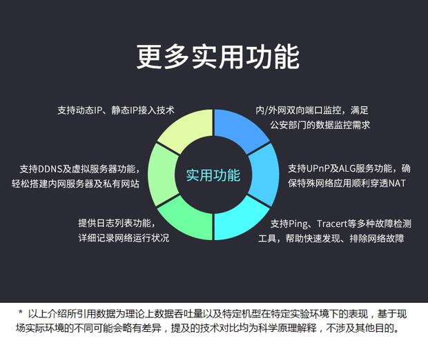 TP安卓新版设置业绩目标教程：用数据科学拆解销售任务