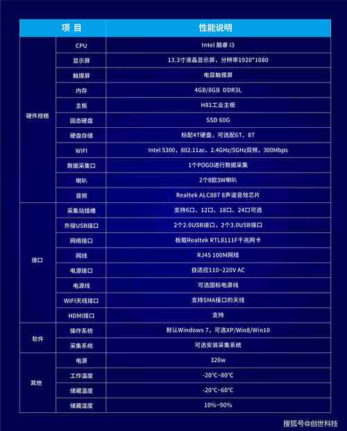 TP官网数据挖掘技巧 三种方法提取产品参数和固件信息
