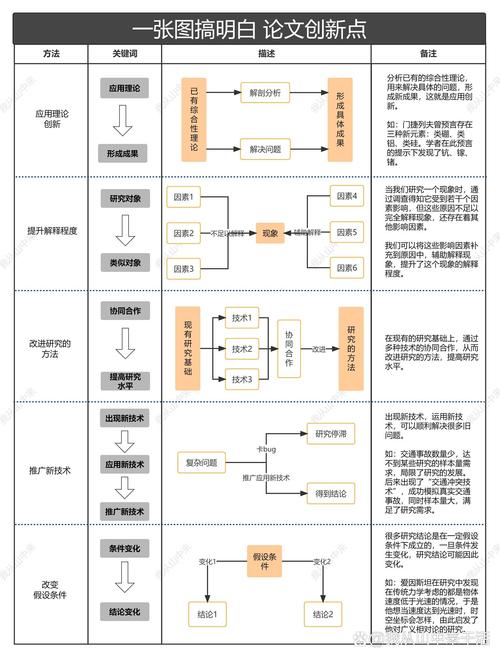 如何在TP官方网址下载中保持创新意识_如何在TP官方网址下载中保持创新意识_如何在TP官方网址下载中保持创新意识