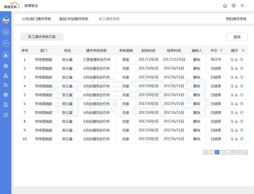 2025用TP平台安卓最新版下载攻略，三步优化绩效评估更客观高效