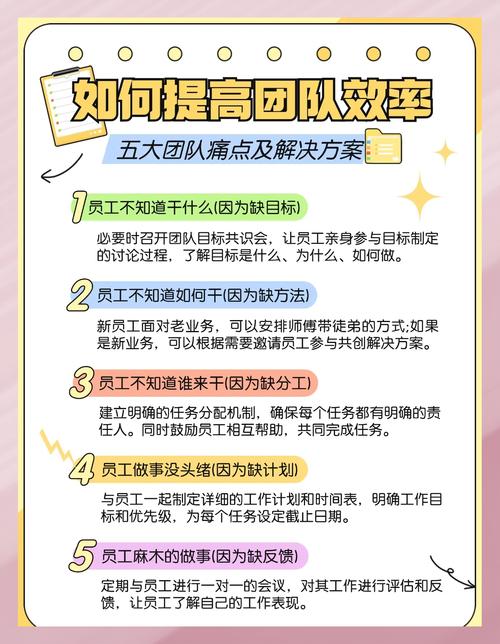 在TP官网苹果版优化资源？学会高效规划任务，杜绝团队内耗