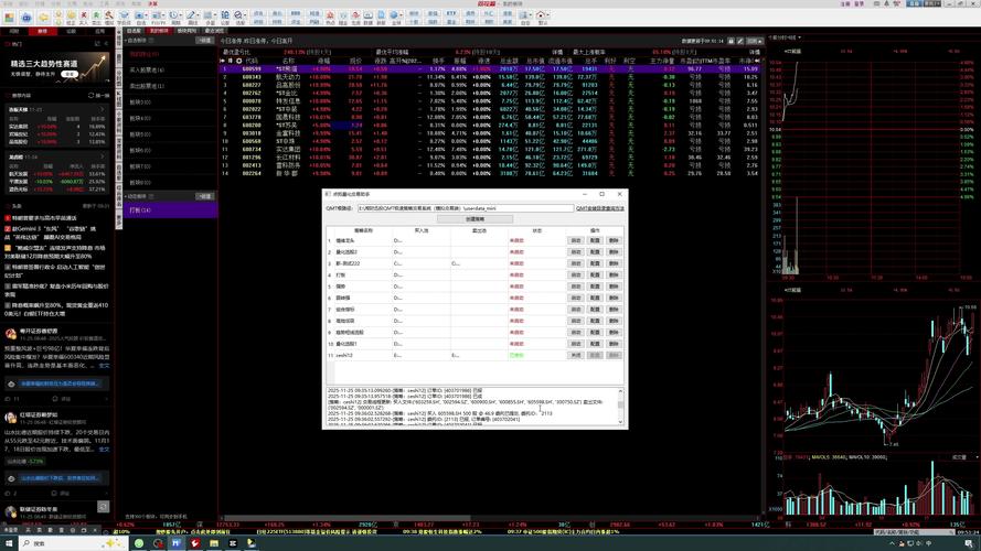 TP官方APP新功能：极速行情+智能预警，盯盘交易一步到位