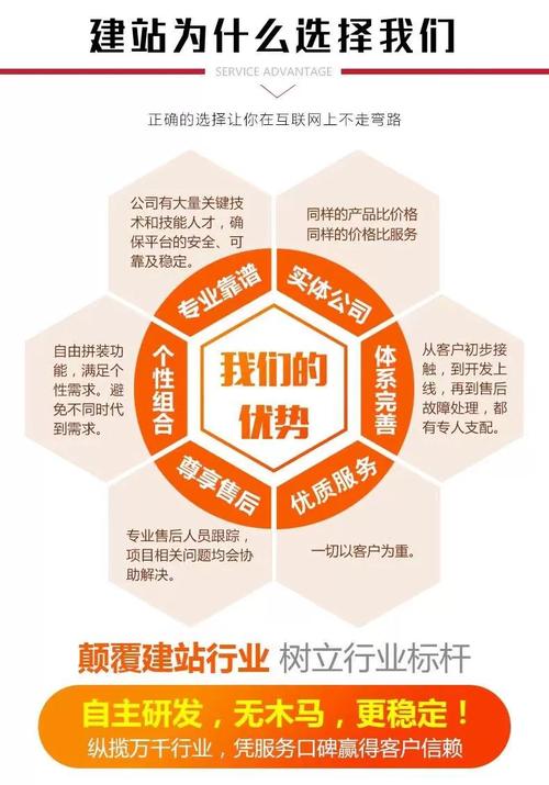 定制产品app_app定制平台_TP官方下载安装app的需求分析与定制化服务