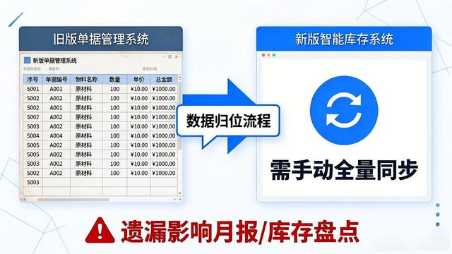 TP最新版本下载在业务管理中的最佳实践_TP最新版本下载在业务管理中的最佳实践_TP最新版本下载在业务管理中的最佳实践
