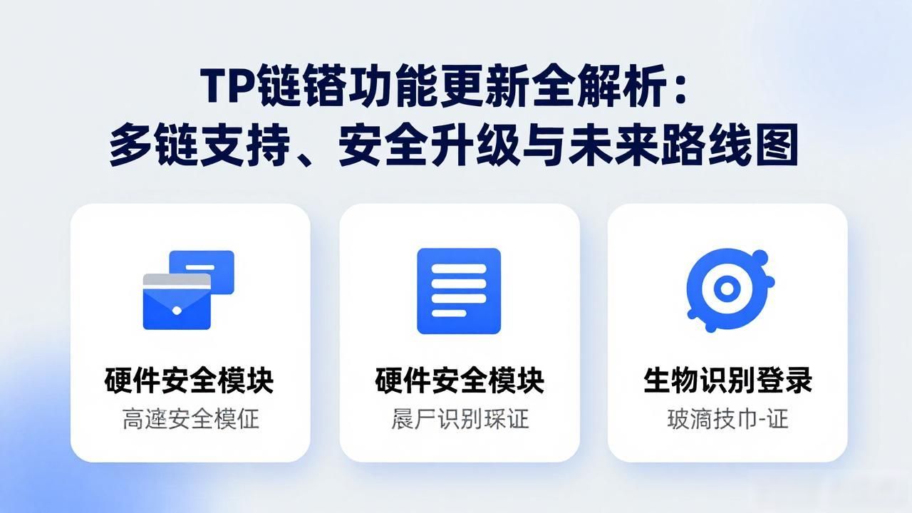 TP钱包功能更新全解析：多链支持、安全升级与未来路线图