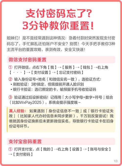 TP钱包支付密码忘了怎么办？三步帮你快速找回或重置