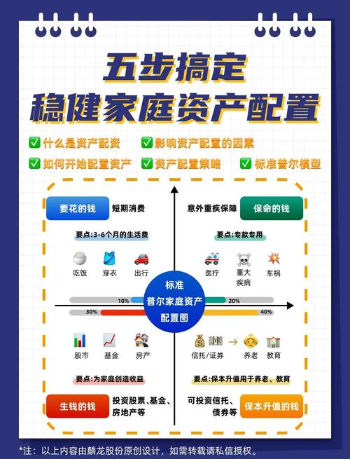 转移资产是什么意思_转移资产的手段_如何在tp官方app下载中进行高效的资金转移与资产配置？