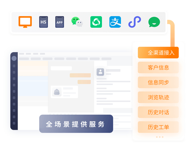 TPWallet反馈获取全指南：官方客服、社区与社交渠道使用教程