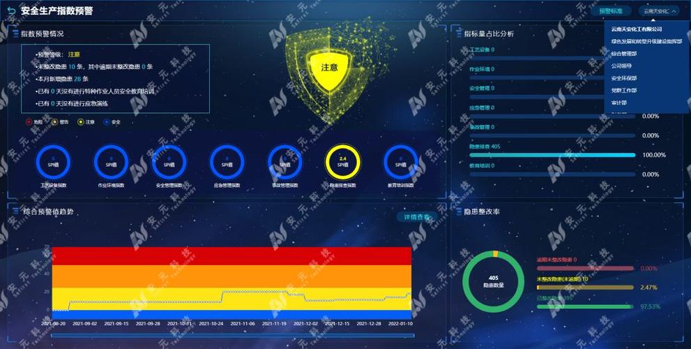官方风险控制模块怎么用？实时监控预警，帮你在投资中避开大坑