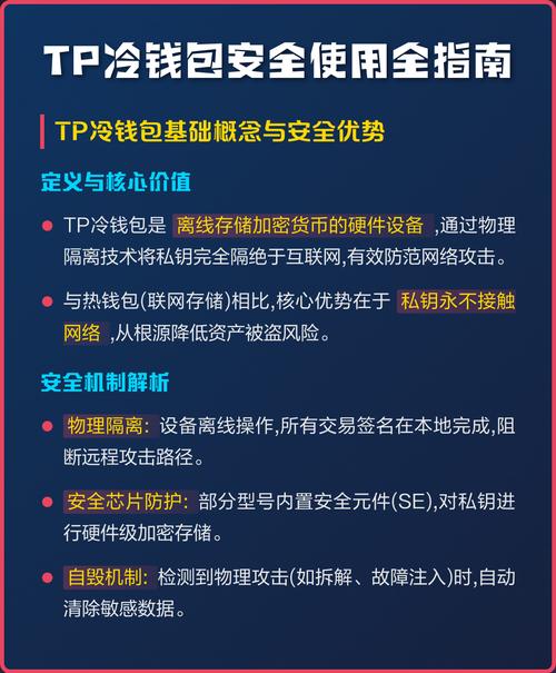 TP钱包的本地化策略与实施_TP钱包的本地化策略与实施_TP钱包的本地化策略与实施