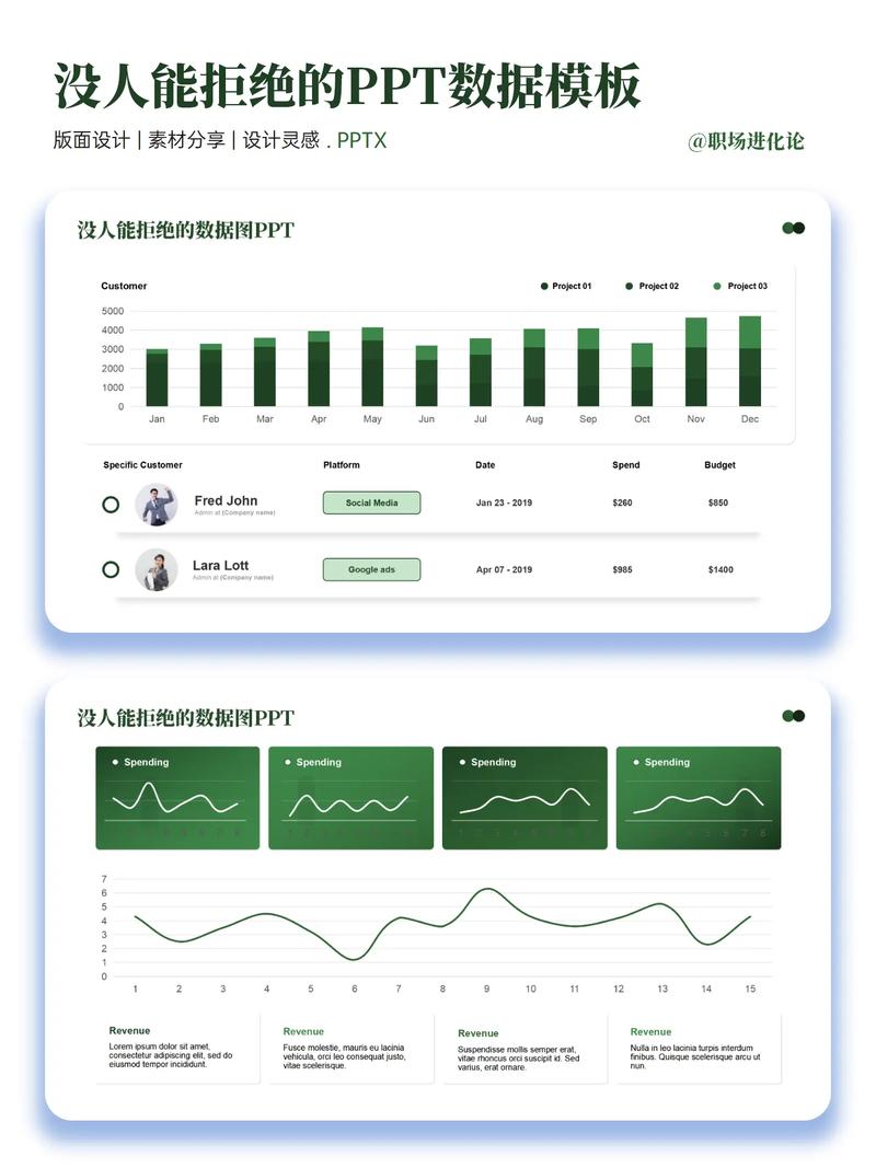 如何进行网站数据分析_如何通过TP官方网站下载APP加强数据分析能力_网站数据分析报告范文