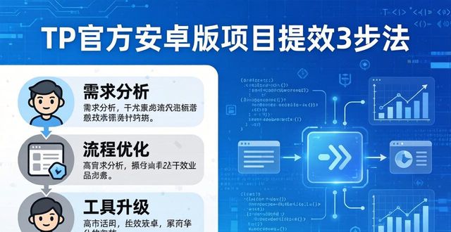 TP官方安卓版项目提效3步法
