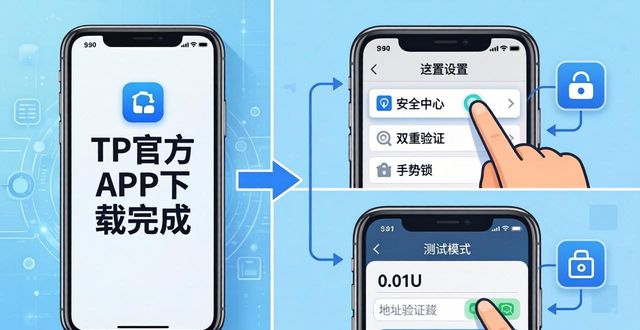 TP官方APP下载全攻略：安全安装与隐藏技巧