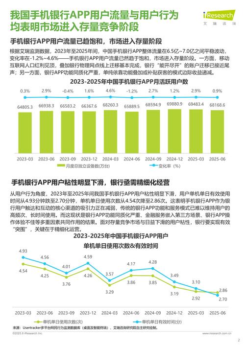 如何通过TP官方下载数据，精准定位2025安卓版用户群体进行市场分析