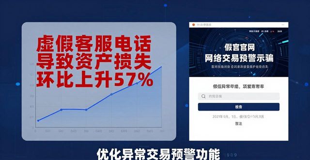 2025 TP钱包下载反馈：数据揭示用户真实评价
