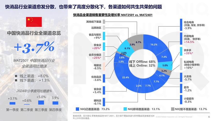 TP最新版下载量稳定吗？看版本兼容性与市场增长表现