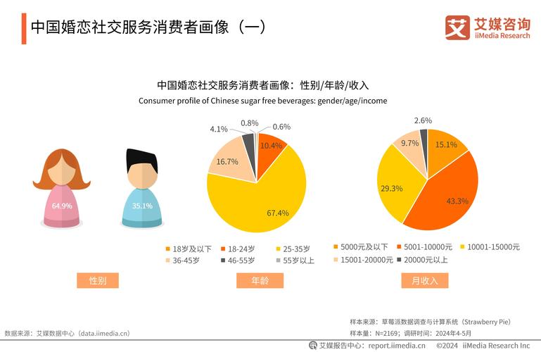 2025谁在用TP钱包？跨境卖家/NFT玩家/金融试水者三类人群画像分析