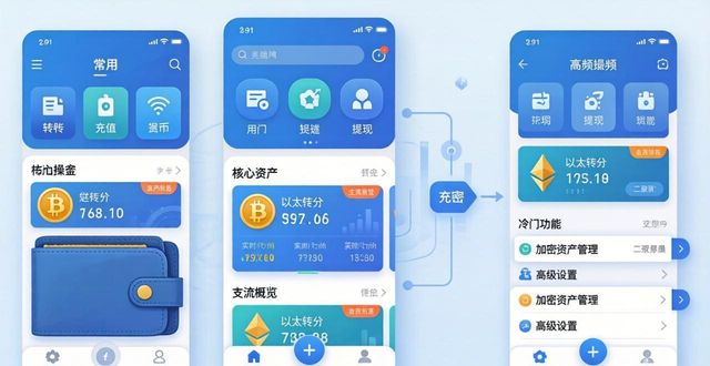 钱包需求_用户活跃度_如何在TP钱包中提供用户满意度？