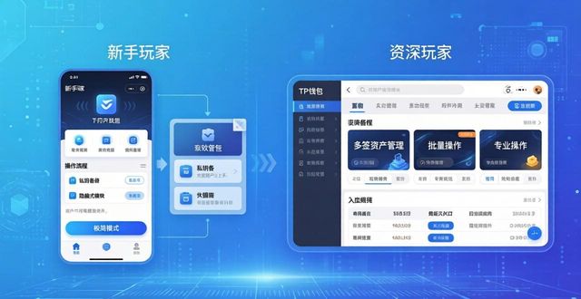 TP钱包市场适配能力实测 新手老玩家都在看的真实表现