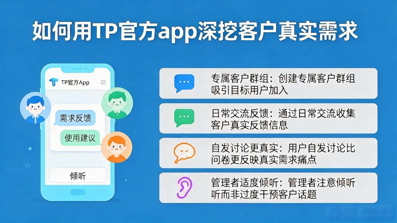 如何用TP官方app深挖客户真实需求